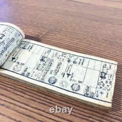 Rare Japanese Heraldic Register of 1820 Edo Period, Samurai Graduated School