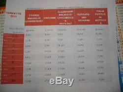 Lot 2 anciens FILS A PLOMB- Objets d'art populaire (dont 1 artisanal)